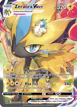 Zeraora VMAX GG42/GG70 - Holofoil Crown Zenith Galarian Gallery - Ultra Rare
