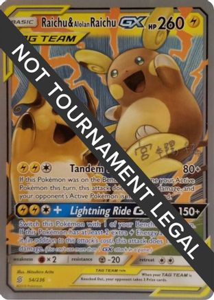 Raichu & Alolan Raichu GX - 2019 (Haruki Miyamoto) 054  World Championship Decks - Ultra Rare