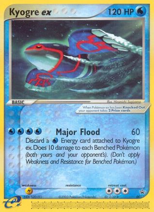 Kyogre ex 001  Nintendo Promos - Promo